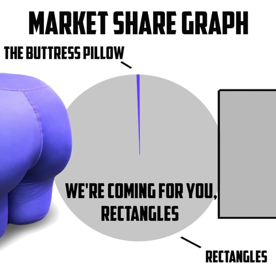 We're coming for you, Rectangles 🍑